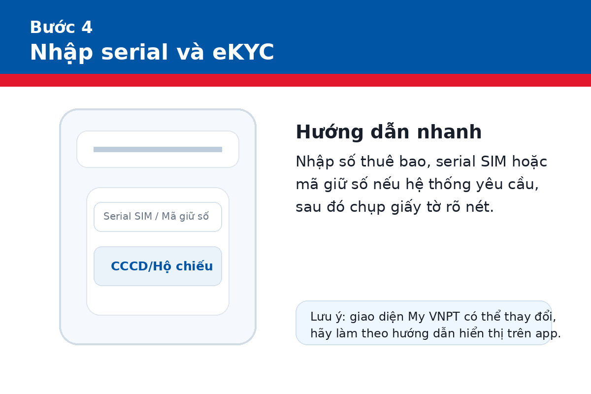 Nhập serial SIM và xác thực giấy tờ eKYC trên My VNPT