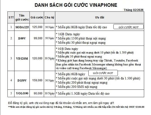 Danh sách gói cước VinaPhone ưu đãi tham khảo